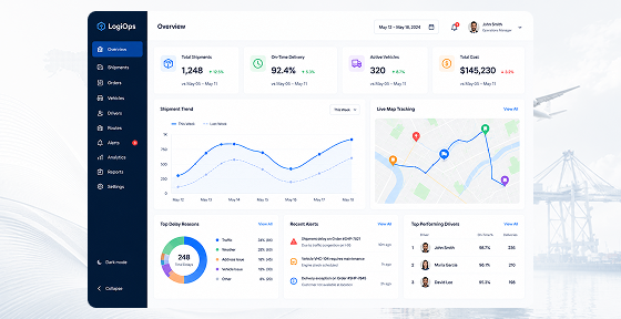 Logistics Ops Dashboard