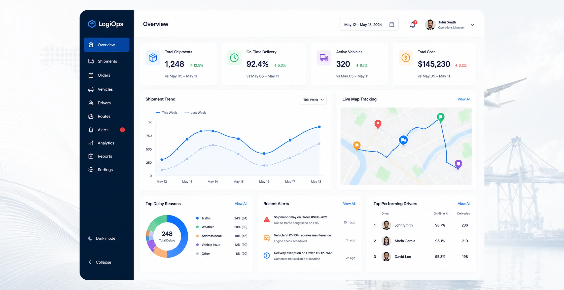 Logistics Ops Dashboard